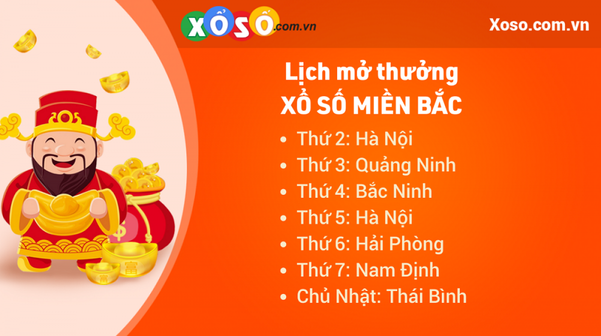 Chơi Xổ số miền Bắc ở đâu uy tín nhất hiện nay?