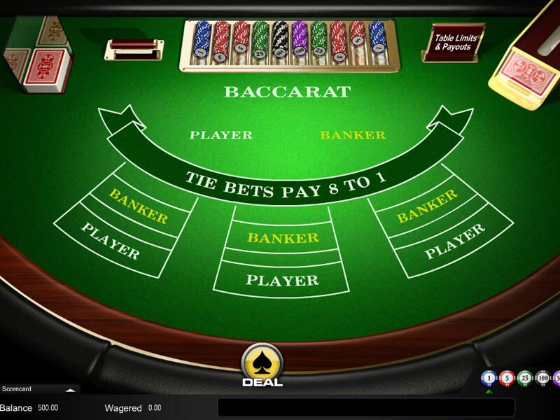 Tìm hiểu về thể loại game Baccarat tại nhà cái New88